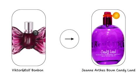 perfume clones fragrantica|expensive perfume clones.